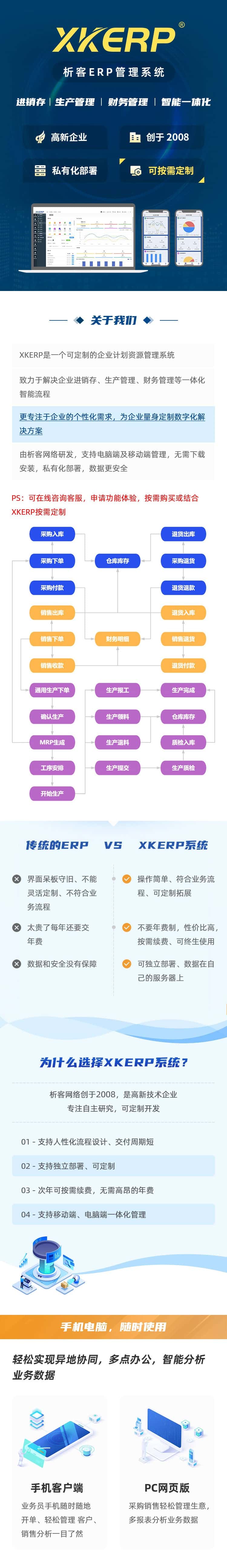 电子元件ERP软件生产MES车间管理系统